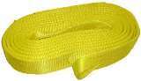 Lifting Slings Nylon 2-Ply Eye & Eye 3 In (Lengths)
