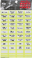 Magnetic Circuit Breaker Labels