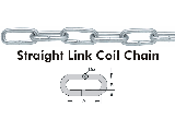 Straight Link Coil Chain 1/0 Zinc Plated