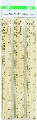 Smart Savers Wooden Ruler, 3 Pack