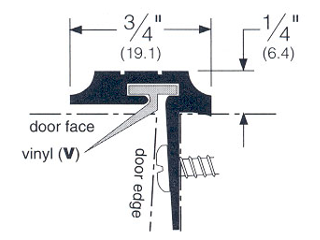 Double Door Seal T-Astragal 84" Aluminum