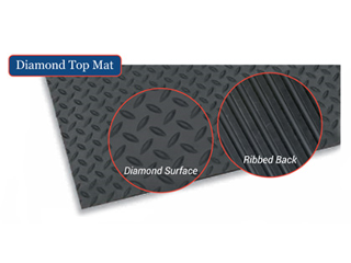 Multi-Purpose Rubber Utility Mat - 4 x 3 